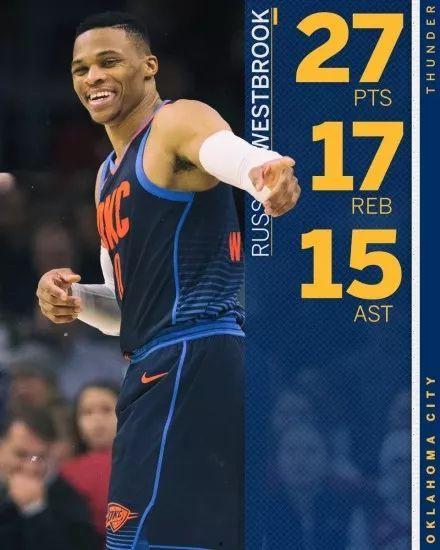 威少比赛视频,突破与传球，演绎篮球盛宴